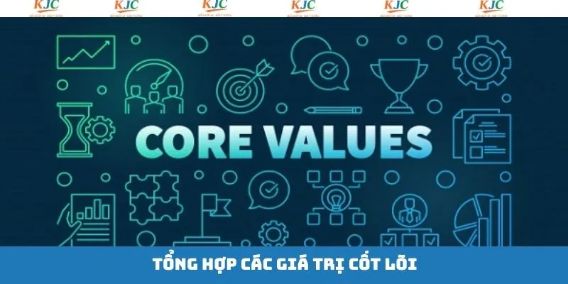 Giá trị cốt lõi và yếu tố hình thành nên liên minh KJC